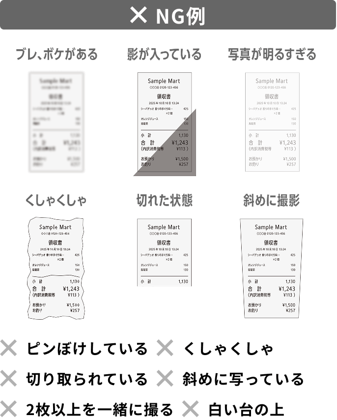 NG例