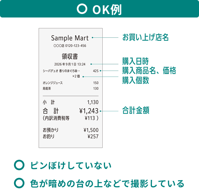 OK例